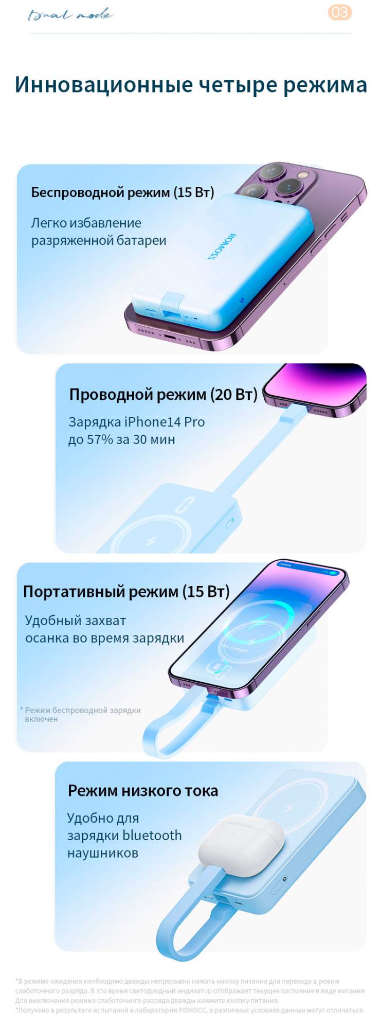 Внешний аккумулятор Romoss WMS10 10000mAh - купить в Москве, цены в  интернет-магазинах Мегамаркет