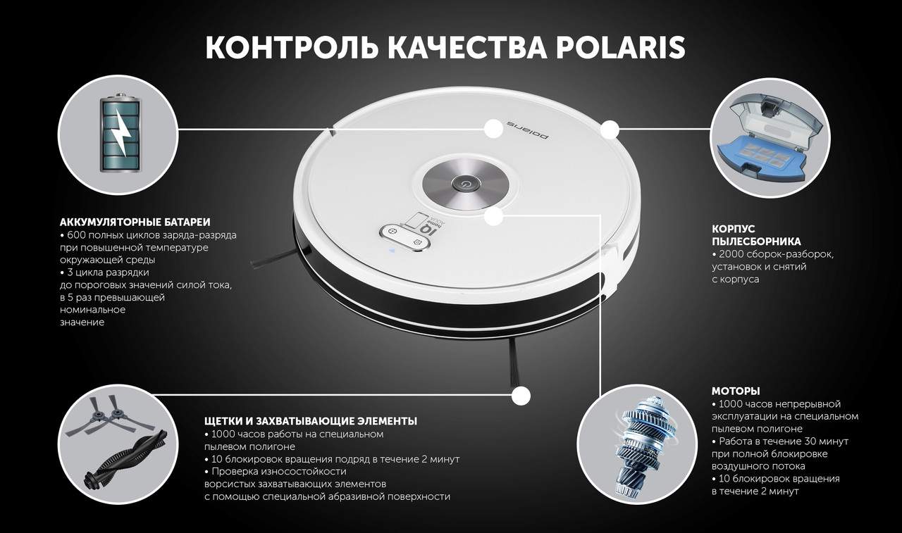 робот-пылесос polaris pvcr 1229 iq home aqua белый