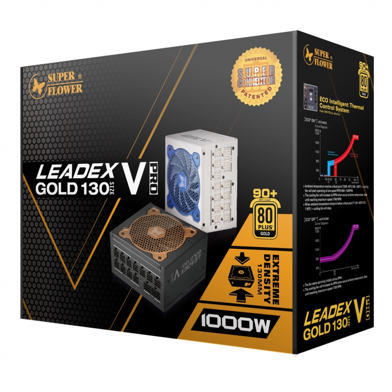 Leadex gold 750w super. Super Flower 1000w Leadex v. Super Flower 1000w Leadex v Gold Pro SF-1000f14tg. Блок питания 750w super Flower Leadex 2 Gold. Super Flower Leadex Platinum 1200w SF-1200f14mp