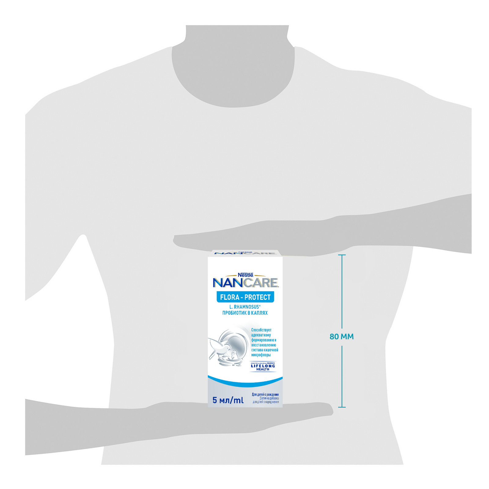 Регидрат. Пробиотик в каплях Nancare Flora protect. Nancare re-hydra