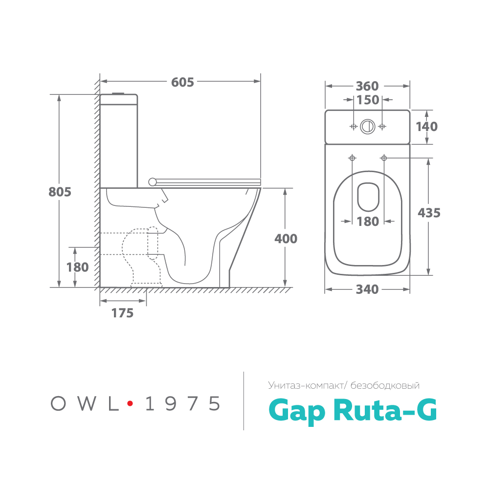 Owl 1975 gap ruta g