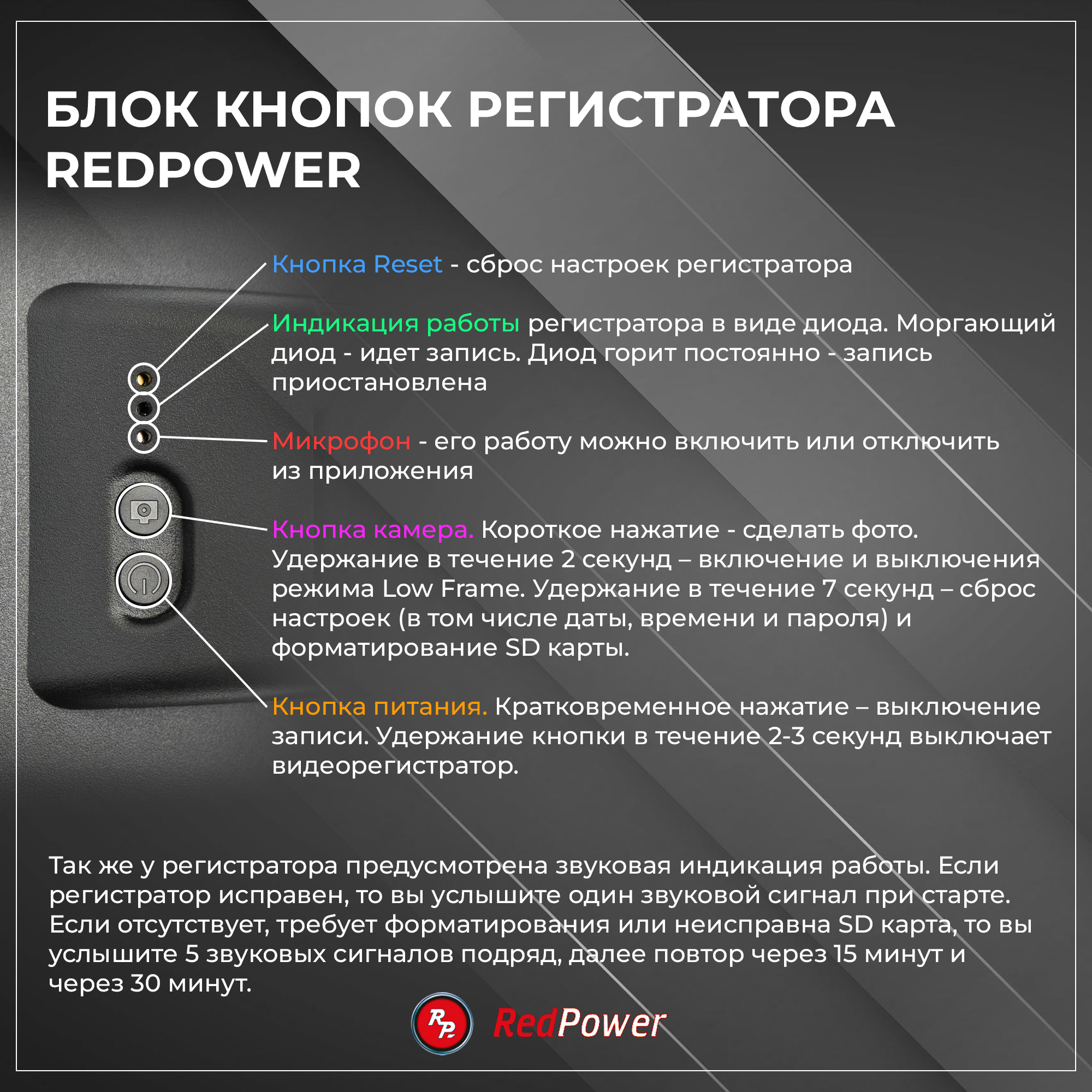 Видеорегистратор RedPower DVR-BMW6-G BMW 2011-, с ассистентом – купить в  Москве, цены в интернет-магазинах на Мегамаркет