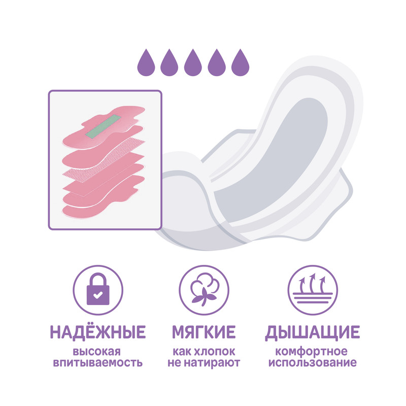 Многоразовая ежедневная прокладка из хлопка для стрингов