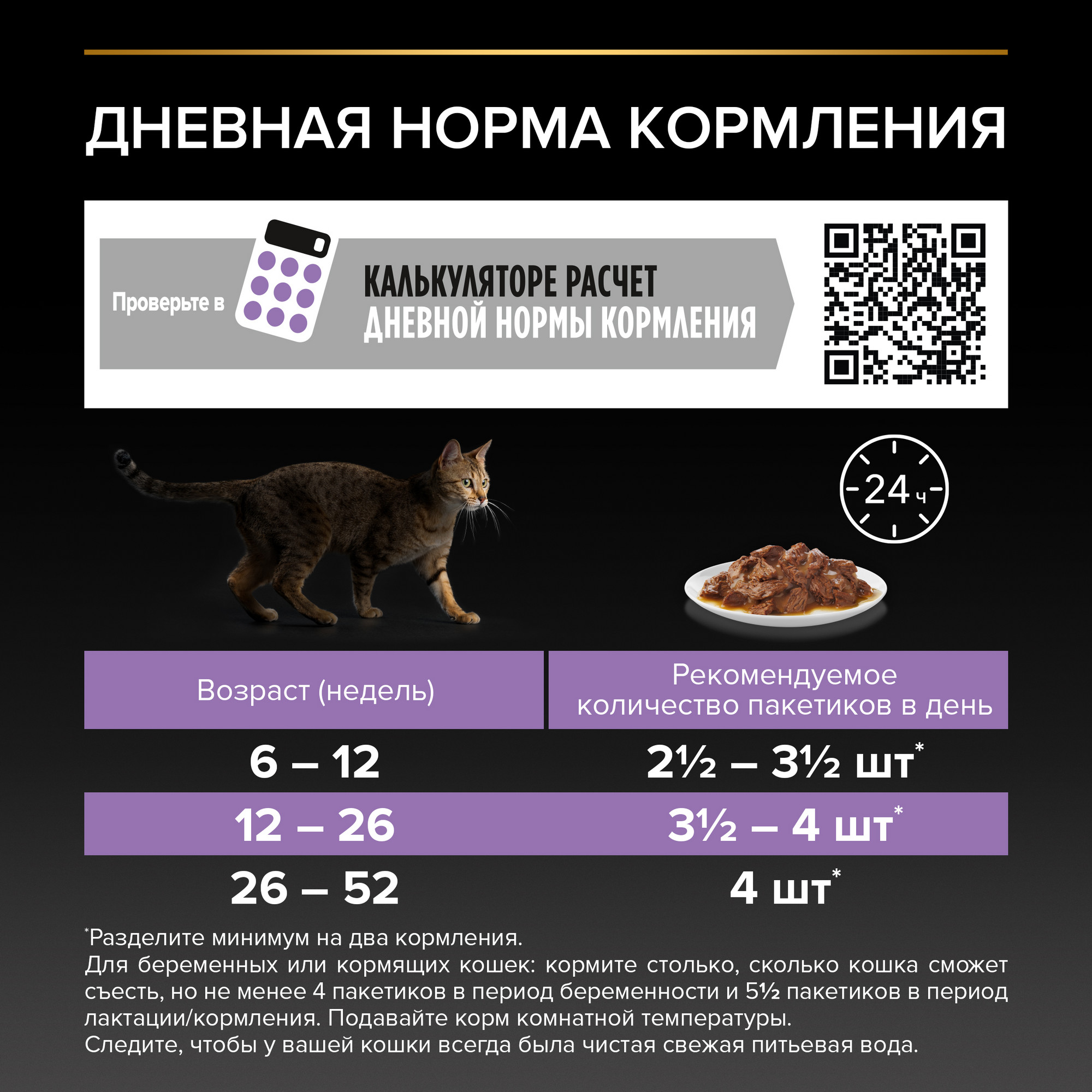 Влажный корм для котят PRO PLAN с говядиной, в соусе, 85 г - отзывы  покупателей на маркетплейсе Мегамаркет | Артикул товара:100023429663