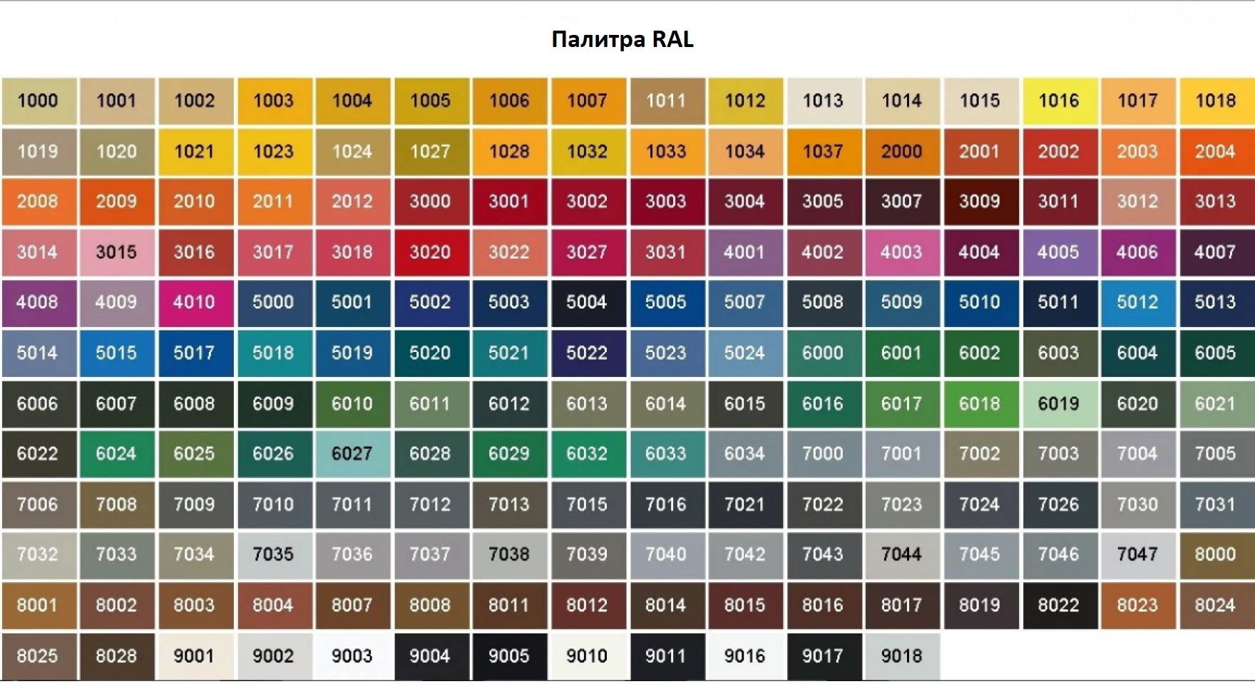 Рал дизайн таблица цветов