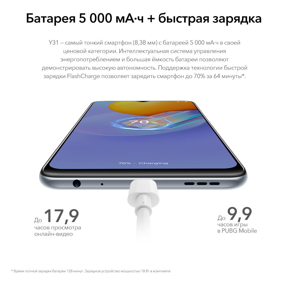 Смартфон Vivo Y31 4/64GB Racing Black (V2036) - отзывы покупателей на  маркетплейсе Мегамаркет | Артикул: 100029262337