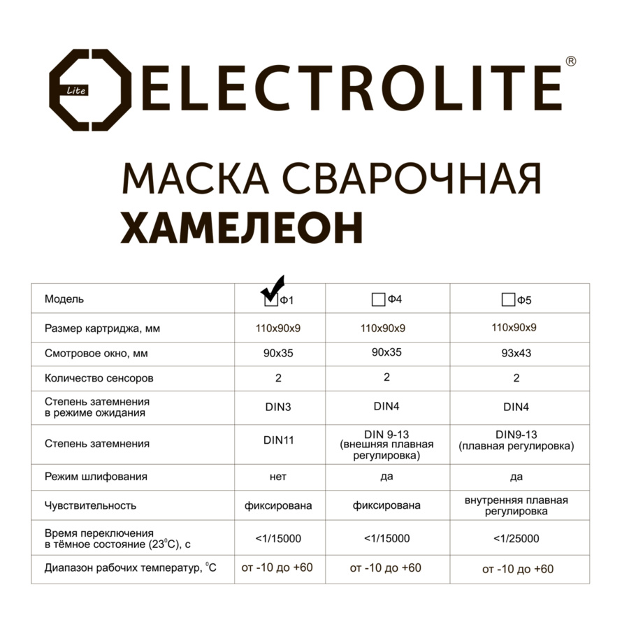 Дефекты банкетки для списания