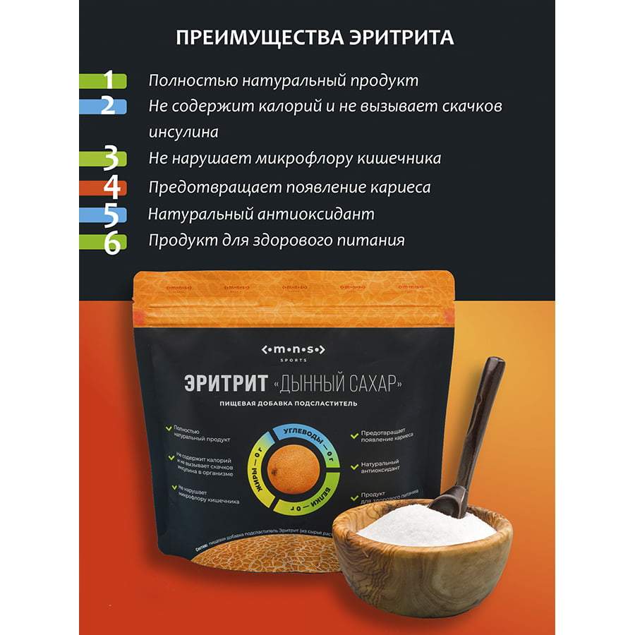 Эритрит индекс. Эритрит. эритрит отзывы. эритрол коробка для гигиены порошок. эритрит сахарозаменитель отзывы.