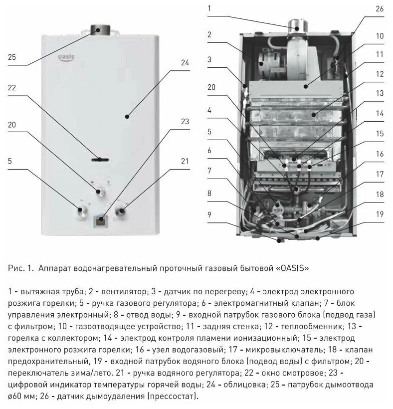 Как подключить колонку оазис Газовая колонка Oasis 20 S/TUR - характеристики и описание на Мегамаркет 1000280