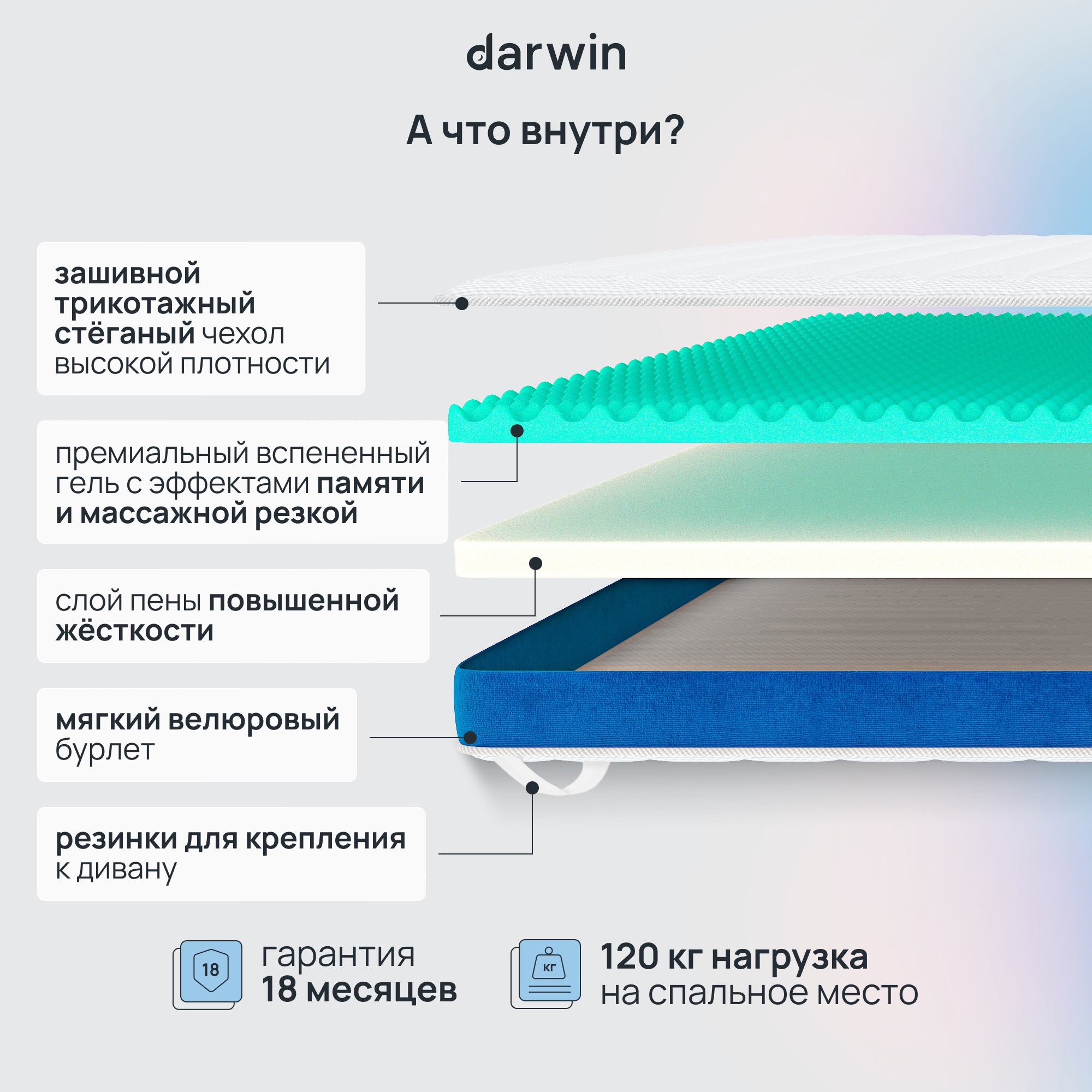 Топпер матрас 160х200 8 см