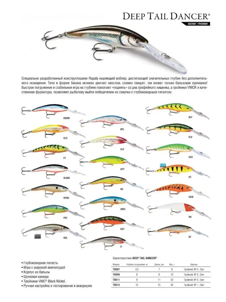 Воблеры deep dancer rapala. Rapala Tail Dancer. Воблер Deep Tail Dancer. Воблер Rapala модели Tail Metal. Рапала дип Тейл денсер.