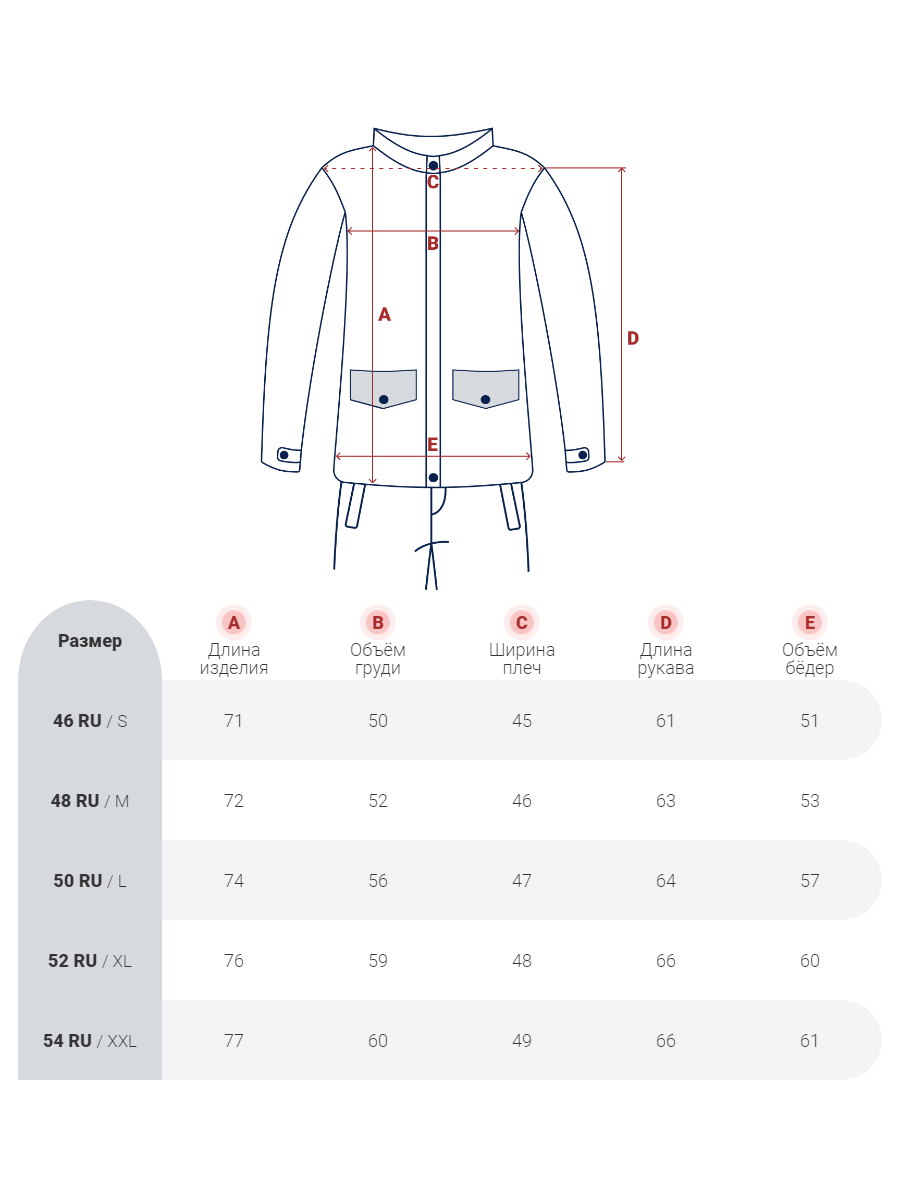 Мужские размеры ветровки