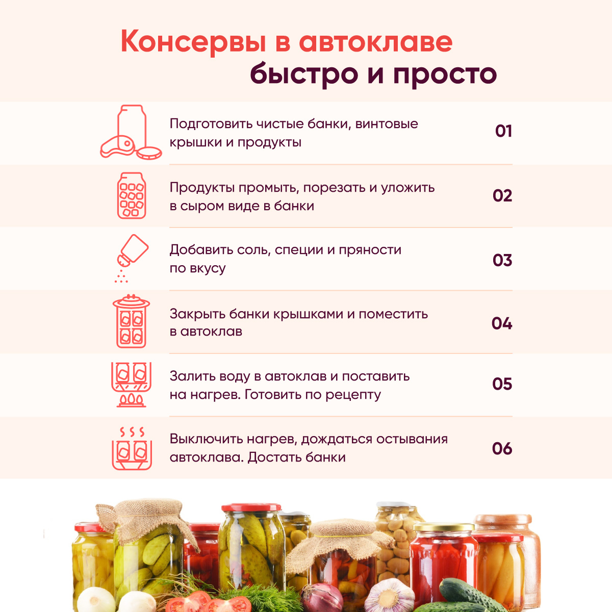 Рецепты для белорусского автоклава для домашнего консервирования. Рецепты для белорусского автоклава для домашнего консервирования