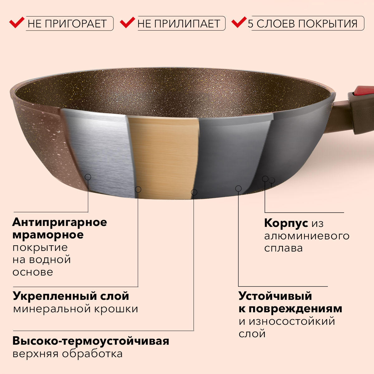 Покрытия для поршней: ТОП-3 популярных материалов