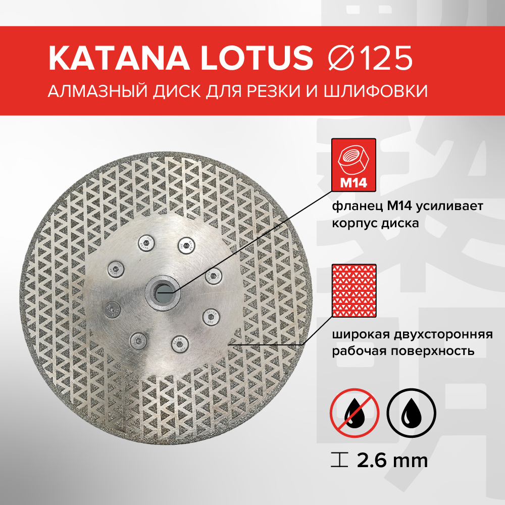 Диск алмазный Katana Lotus 125 x 22.23 x 1.6 мм для резки и шлифовки - купить в Инвоз, цена на Мегамаркет