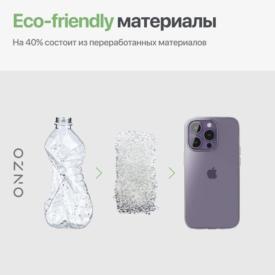 Чехол ONZO 