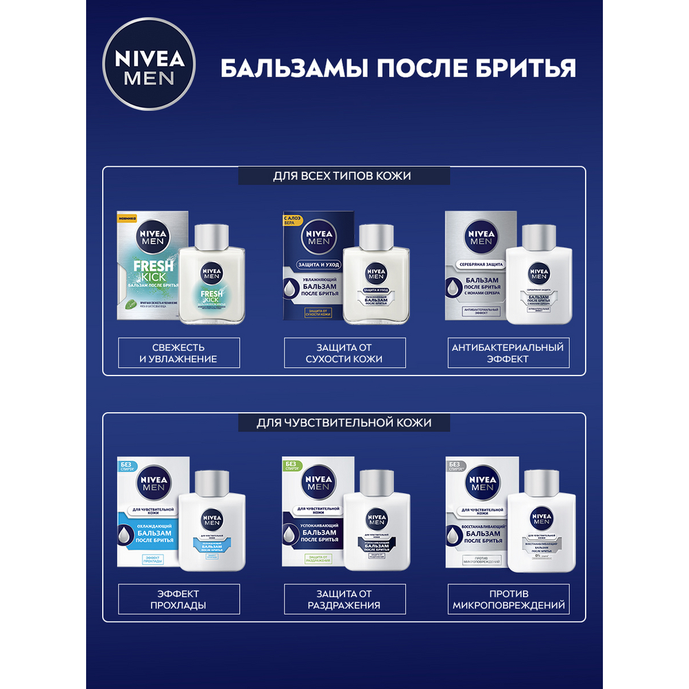 Бальзам после бритья nivea for men серебряная защита