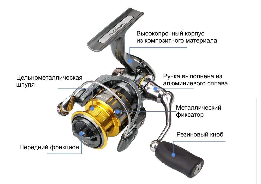 Схема безынерционной катушки с передним фрикционом