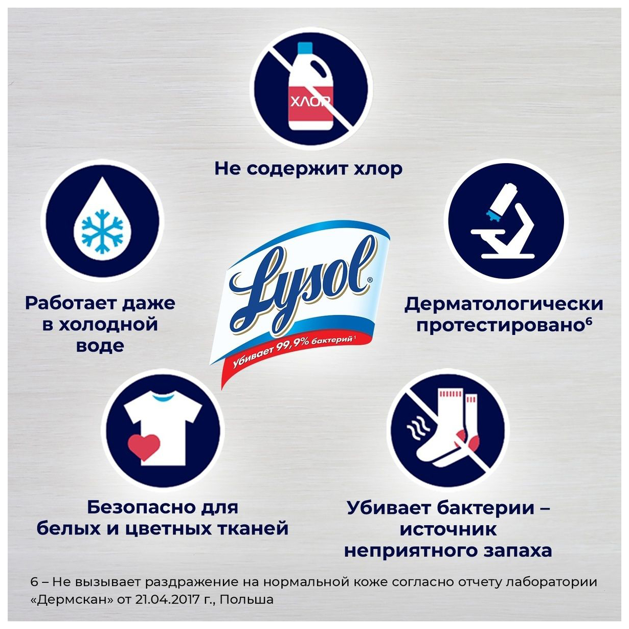 Ополаскиватель для белья Lysol Свежесть белья дезинфицирующий 450мл -  отзывы покупателей на Мегамаркет | 100028032166