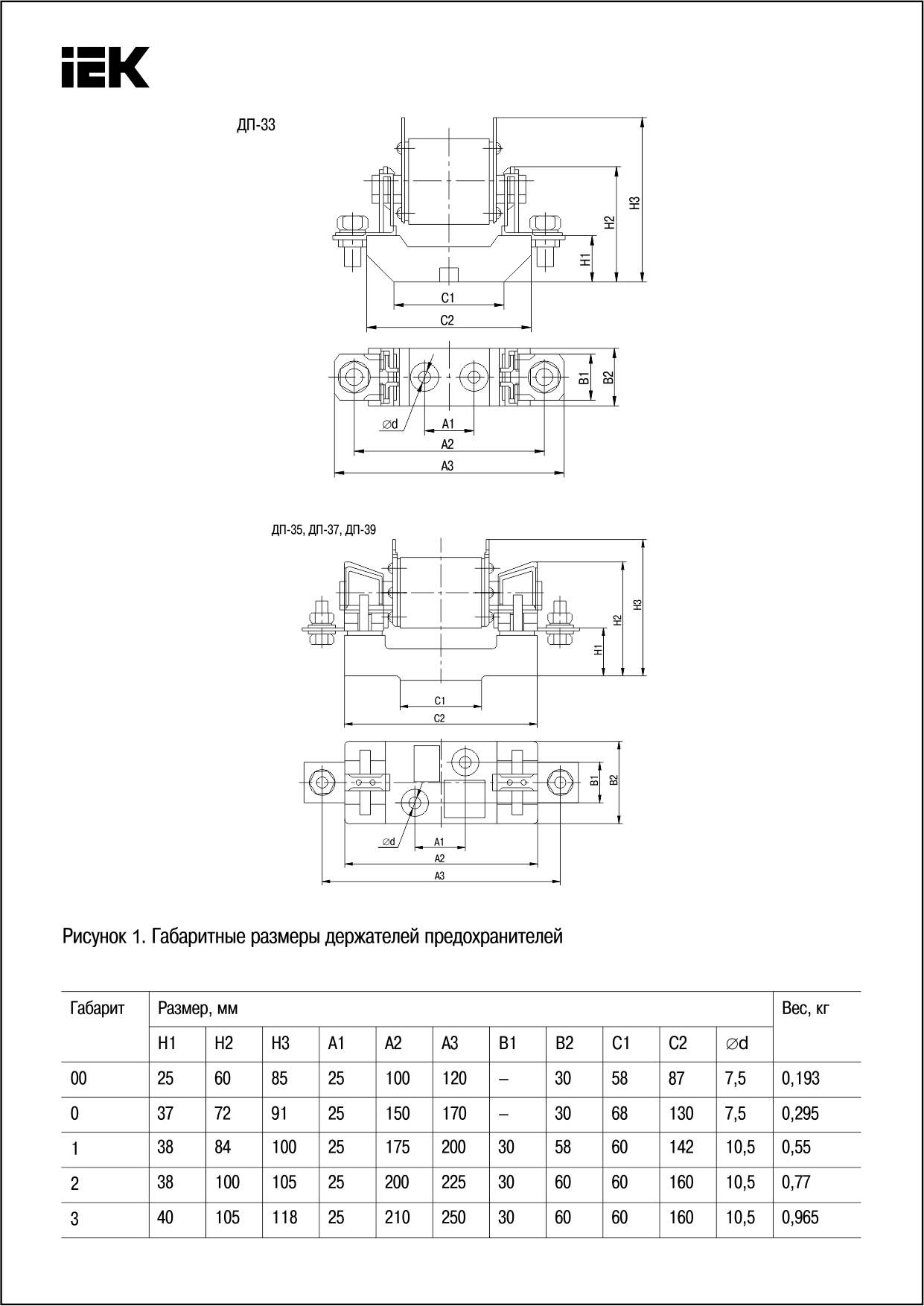 Держатель предохранителя габарит 1