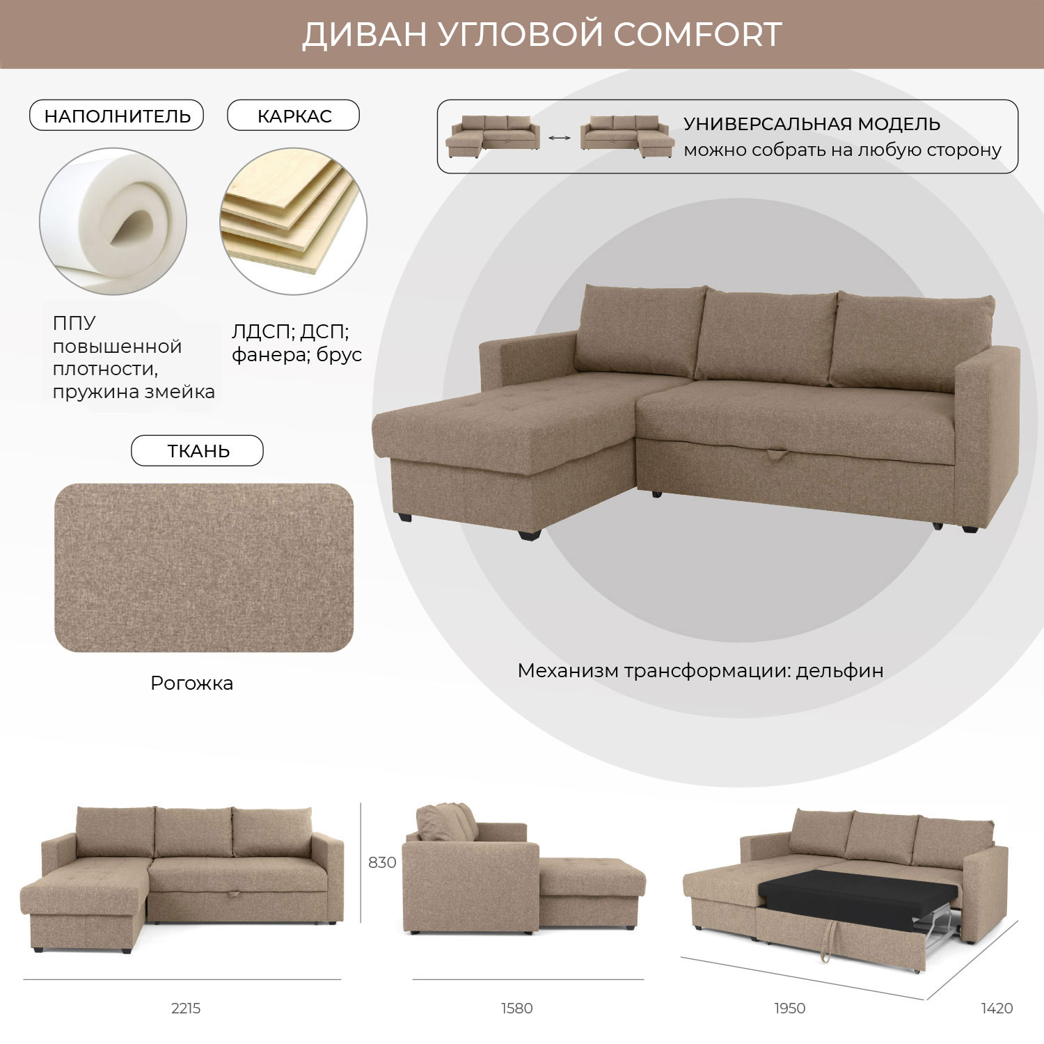 Диван угловой NRAVA Comfort 2215х1580х640 - отзывы покупателей на Мегамаркет