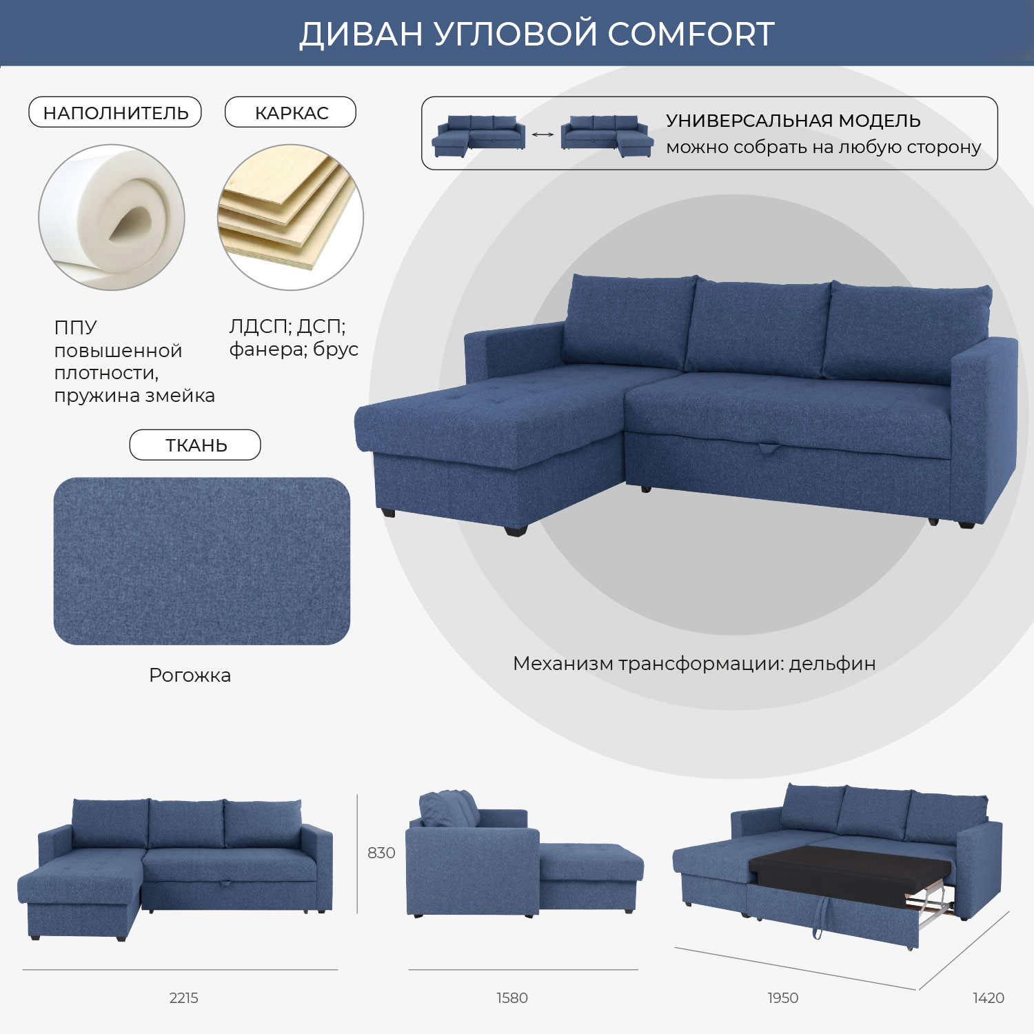 Диван угловой NRAVA Comfort 2215х1580х640 - отзывы покупателей на Мегамаркет