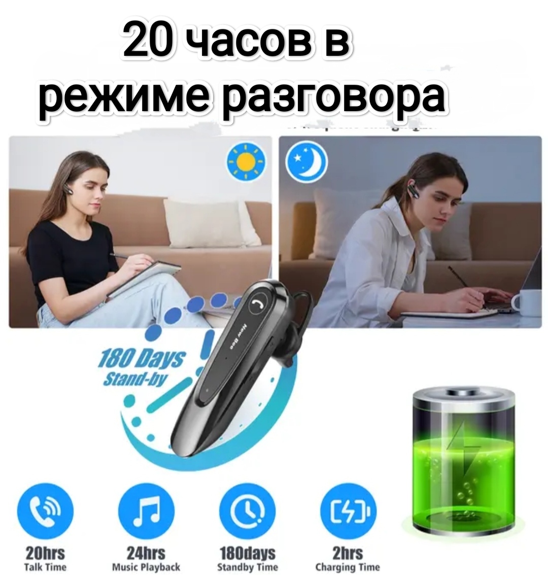 Bluetooth-гарнитура New Bee( LC-B45) с активным шумоподавителем черный -  отзывы покупателей на маркетплейсе Мегамаркет | Артикул: 600014239354