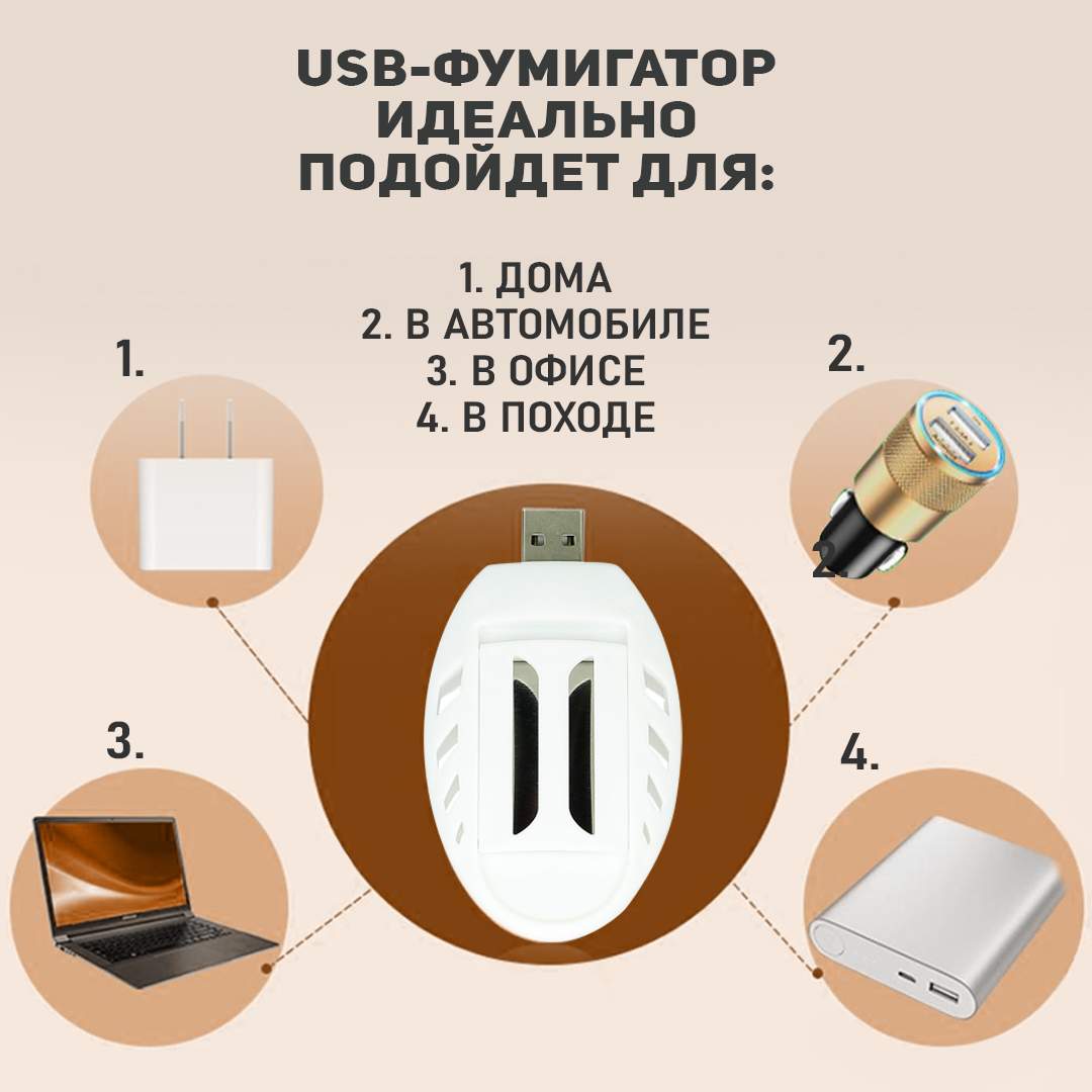 Фумигатор с разъемом USB (под пластину) автомобильный от насекомых - отзывы  покупателей на Мегамаркет