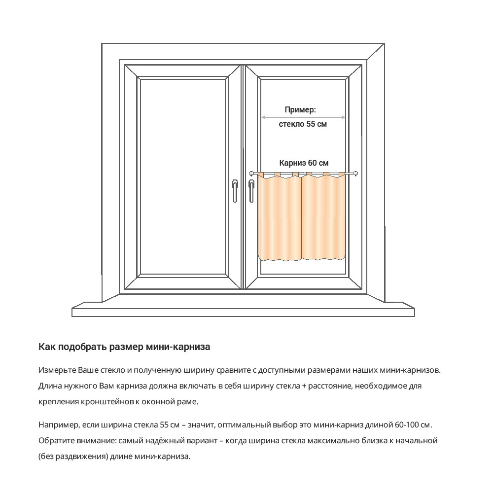 ширина карниза для штор относительно окна