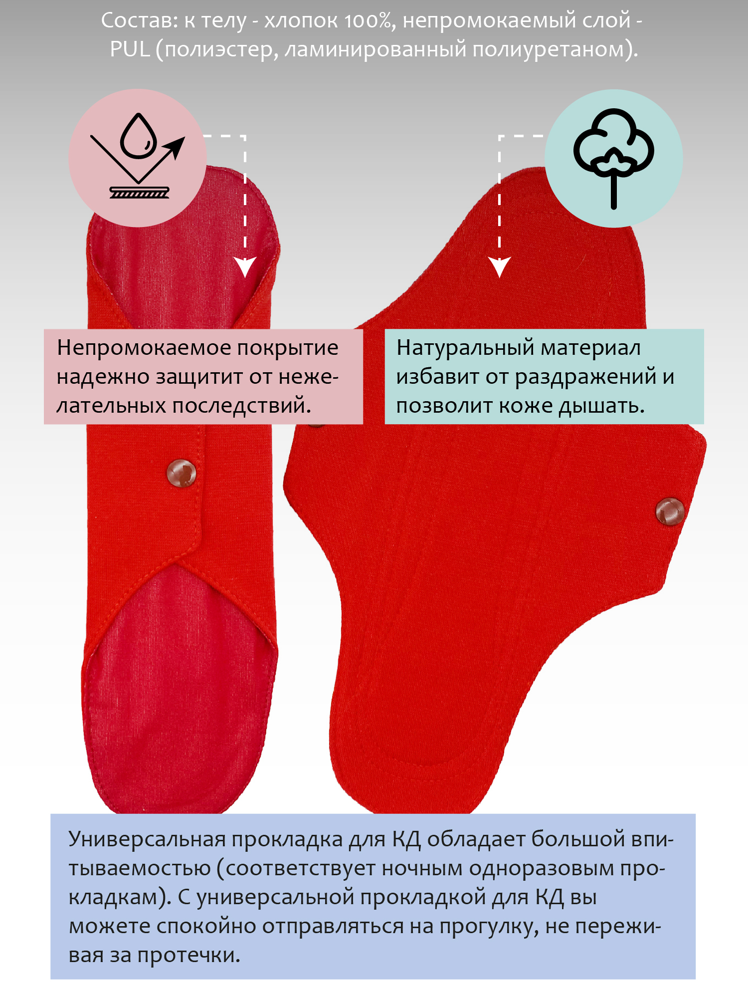 Как не протечь ночью во время месячных. Многоразовая прокладка для месячных. многоразовые прокладки состав. прокладки из хлопка для месячных. хлопковые прокладки для месячных.