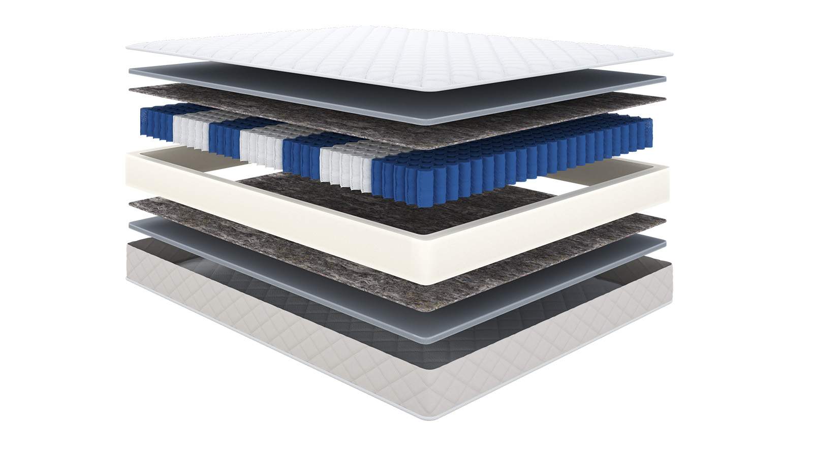 Матрас Askona Basic Action 180x200 - купить в Москве, цены на ...