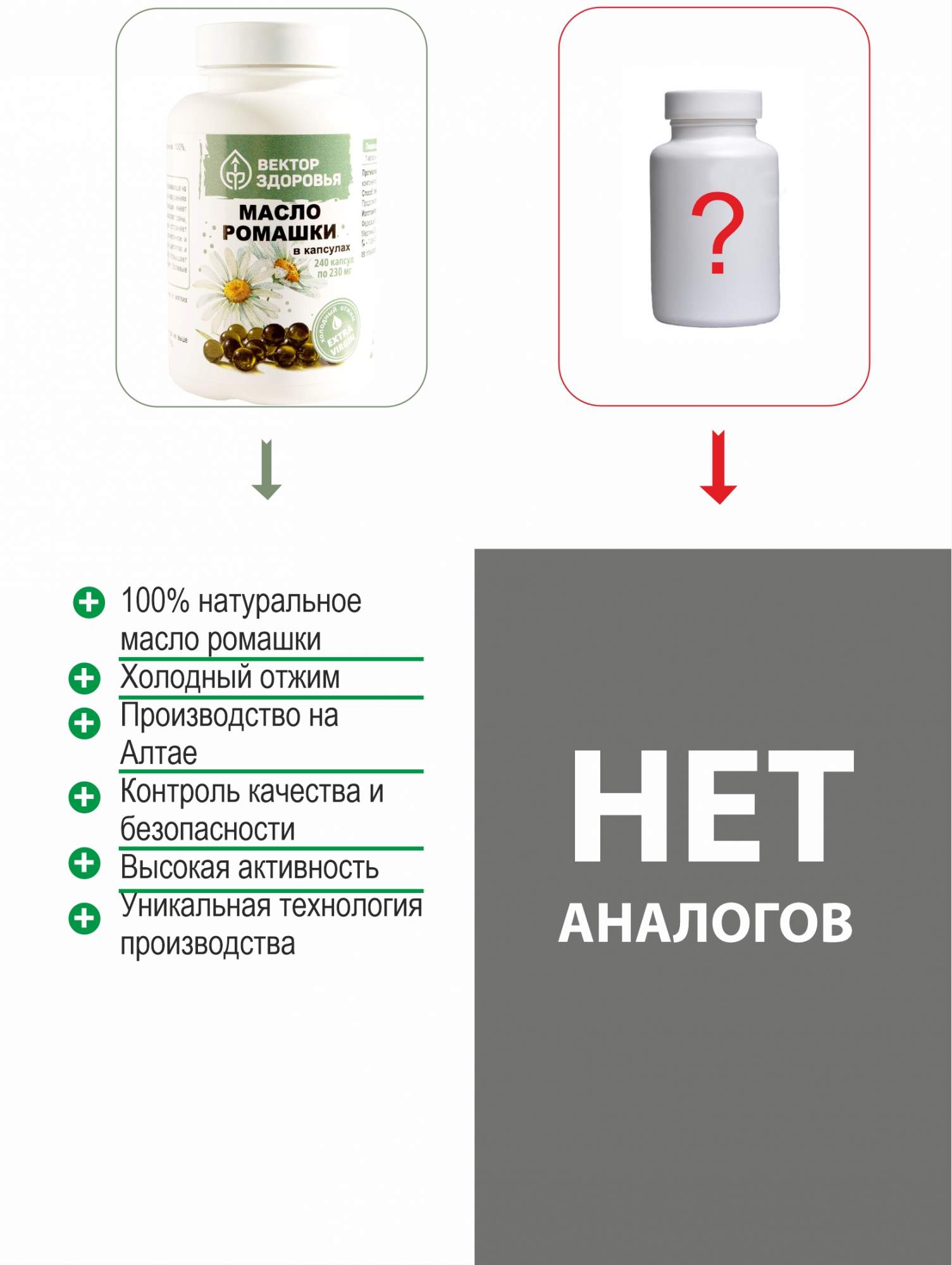 Купить Капсулы 230 Мл