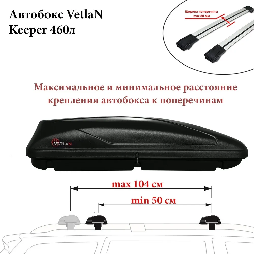 Автобокс vetlan keeper 460 x men. Автобокс Vetlan Keeper 460. Автобокс Vetlan Keeper 460 x- men черный. Автобокс Vetlan x man Keeper. Бокс на крышу Vetlan 460.