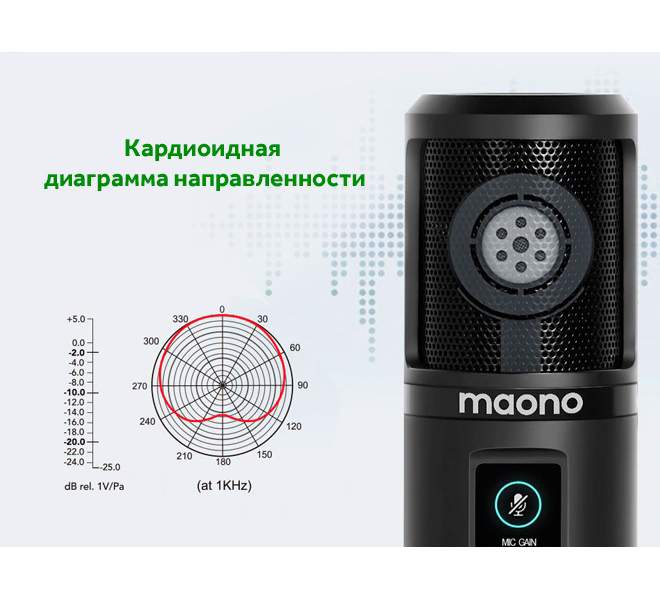 Maono au a03 драйвера. Микрофон MAONO pm422. Микрофон MAONO au-a04t. USB микрофон MAONO au-a04. Микрофон MAONO au-a04 АЧХ.