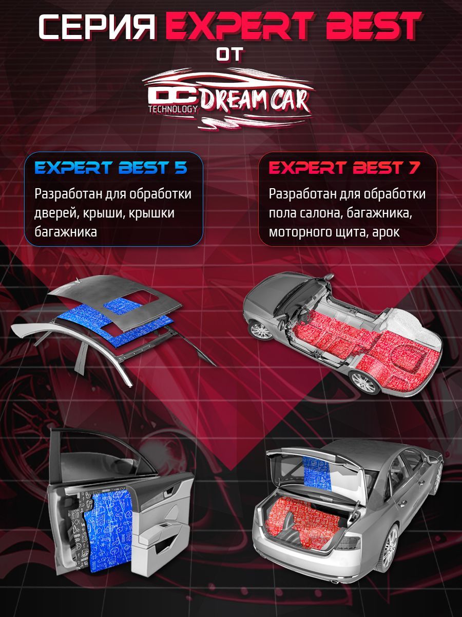 Шумопоглащающий материал для авто DreamCar Expert Best 5мм 0.7х0.5м - 10  листов – купить в Москве, цены в интернет-магазинах на Мегамаркет