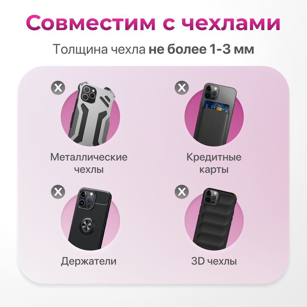 Магнитный повербанк 5000 Wireless Power Bank с быстрой беспроводной  зарядкой для iPhone – отзывы покупателей на маркетплейс Мегамаркет |  Артикул: 600013902420