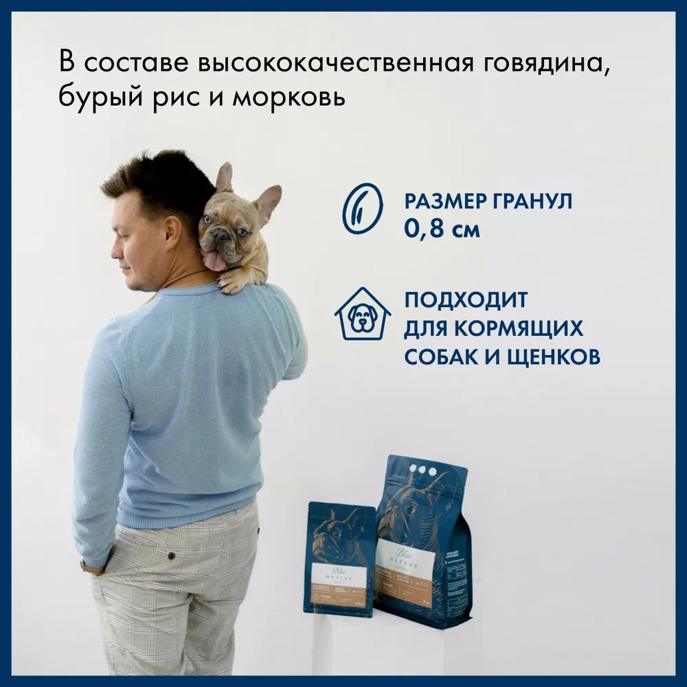 Blue native корм для собак. Собачий корм голубой. Blue native корм для собак ассортимент. Эко Натив корм для собак.