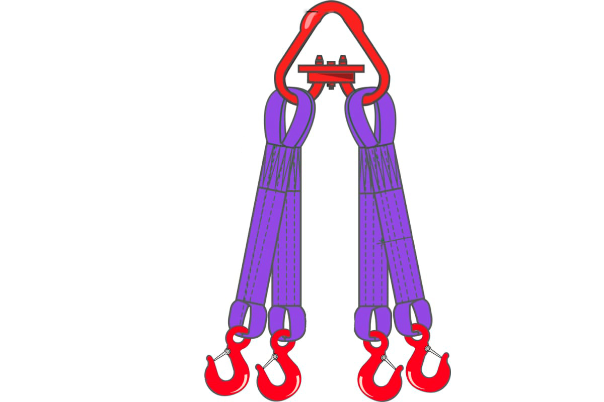 Стропы это. Строп текстильный четырехветвевой 4ст. Строп 4-хветвевой канатный 8,0т-4,0м, 4ск-8,0/4000. Строп 2ст-3,2/1500. Строп 4ск-25,0/6000.