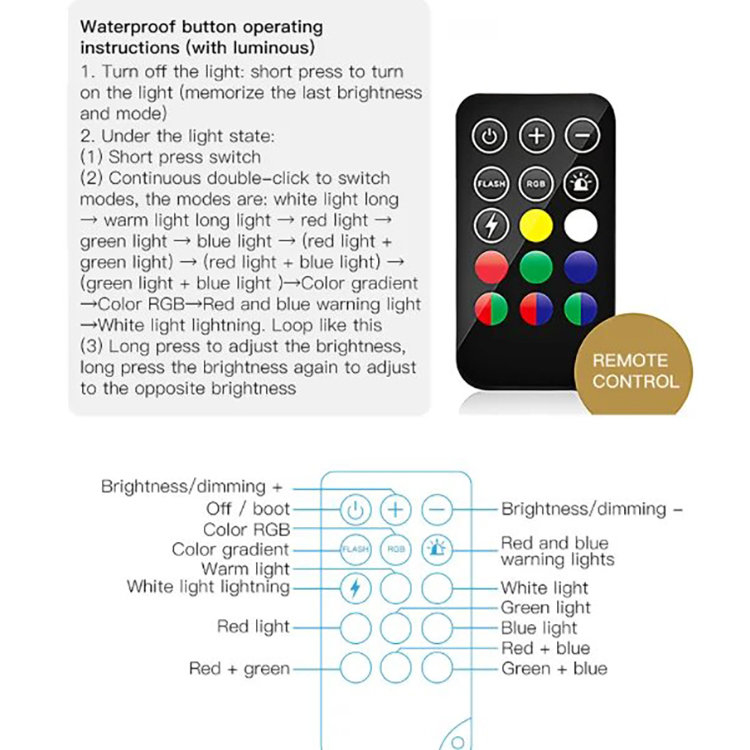 Как включить rgb. Wd3200b007-rgb box. осветитель digitalfoto a1 rgb.