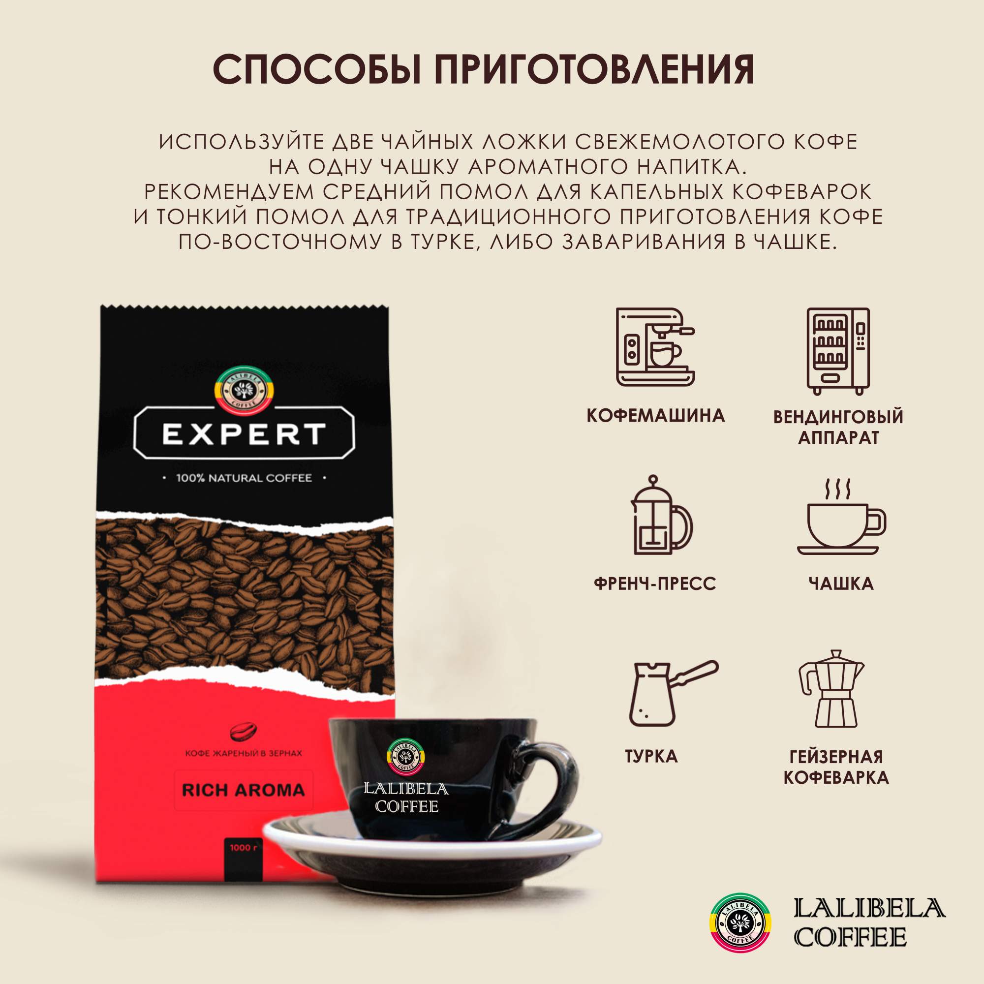 Кофе в зернах LALIBELA COFFEE Expert Rich Aroma арабика 30%, робуста 70%, 1  кг - купить в ИП ТИХОНОВА ОКСАНА НИКОЛАЕВНА Москва (со склада  СберМегаМаркет), цена на Мегамаркет