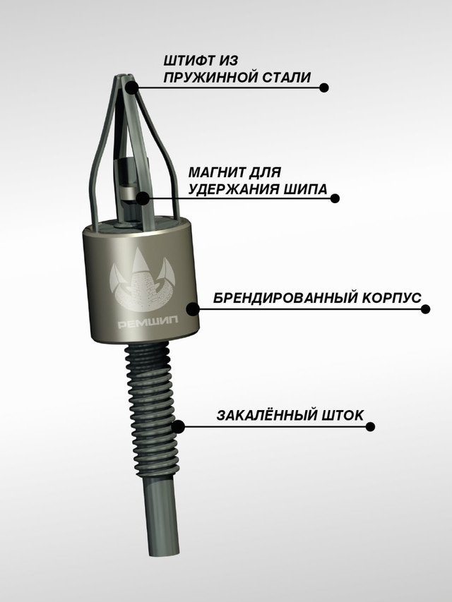 Дошипун. Приспособление для установки шипов дошипун. Приспособление для установки ремонтных шипов дошипун Mini заказать. Дошипун Mini для установки ремонтных шипов. Приспособление для установки ремонтных шипов дошипун ver. 5.0.