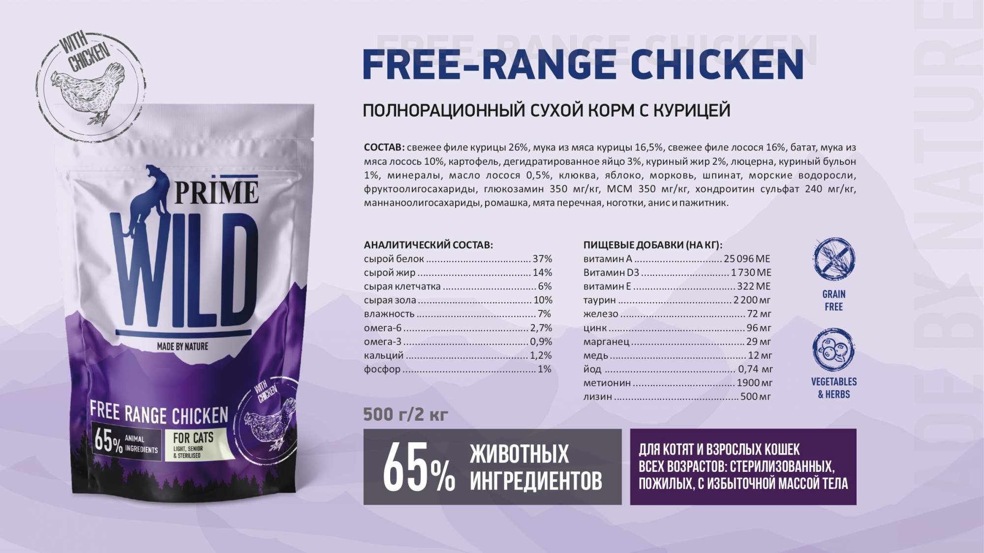 Prime wild. Прайм вайлд. Корм для собак Prime Wild 12 кг. Prime Wild корм для кошек купить.