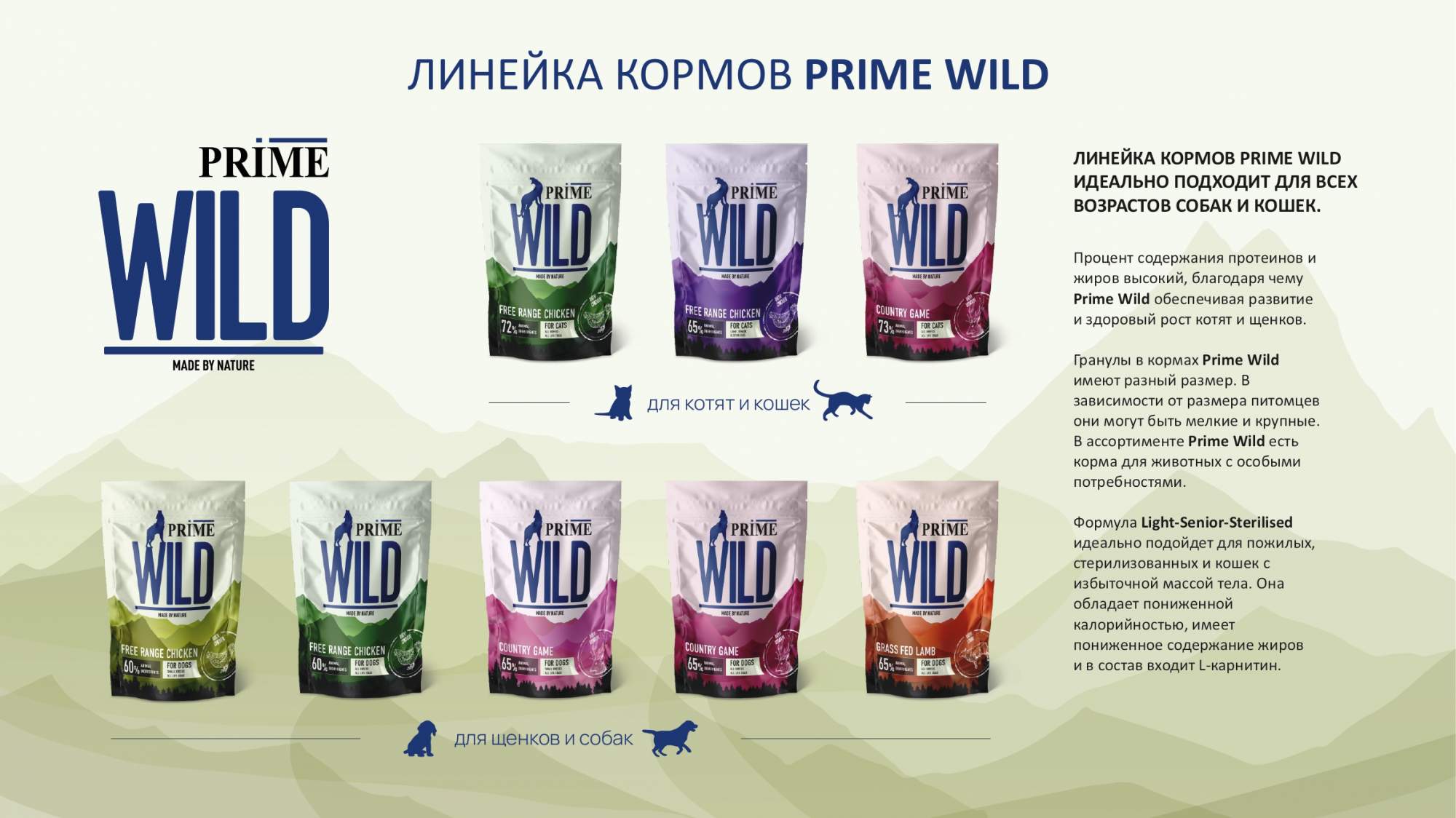 Купить сухой корм для кошек и котят PRIME WILD GF FREE RANGE с курицей,  2кг, цены на Мегамаркет | Артикул: 600008972470