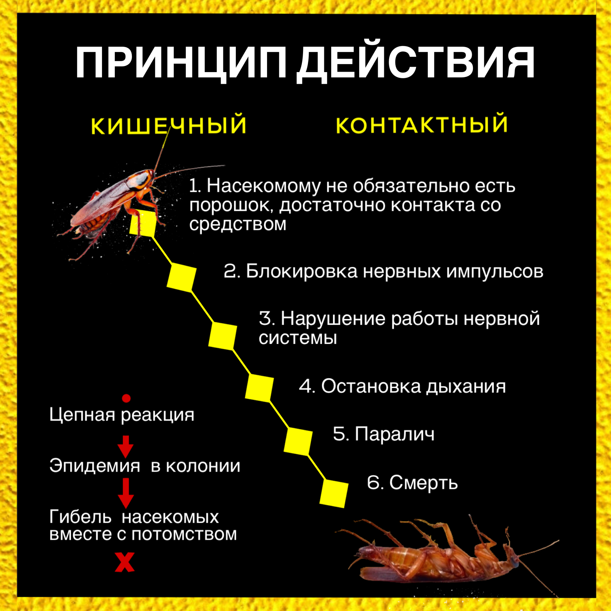 порошок от насекомых, грызунов тиурам ti50 50 г - купить в москве, цены .... . . 