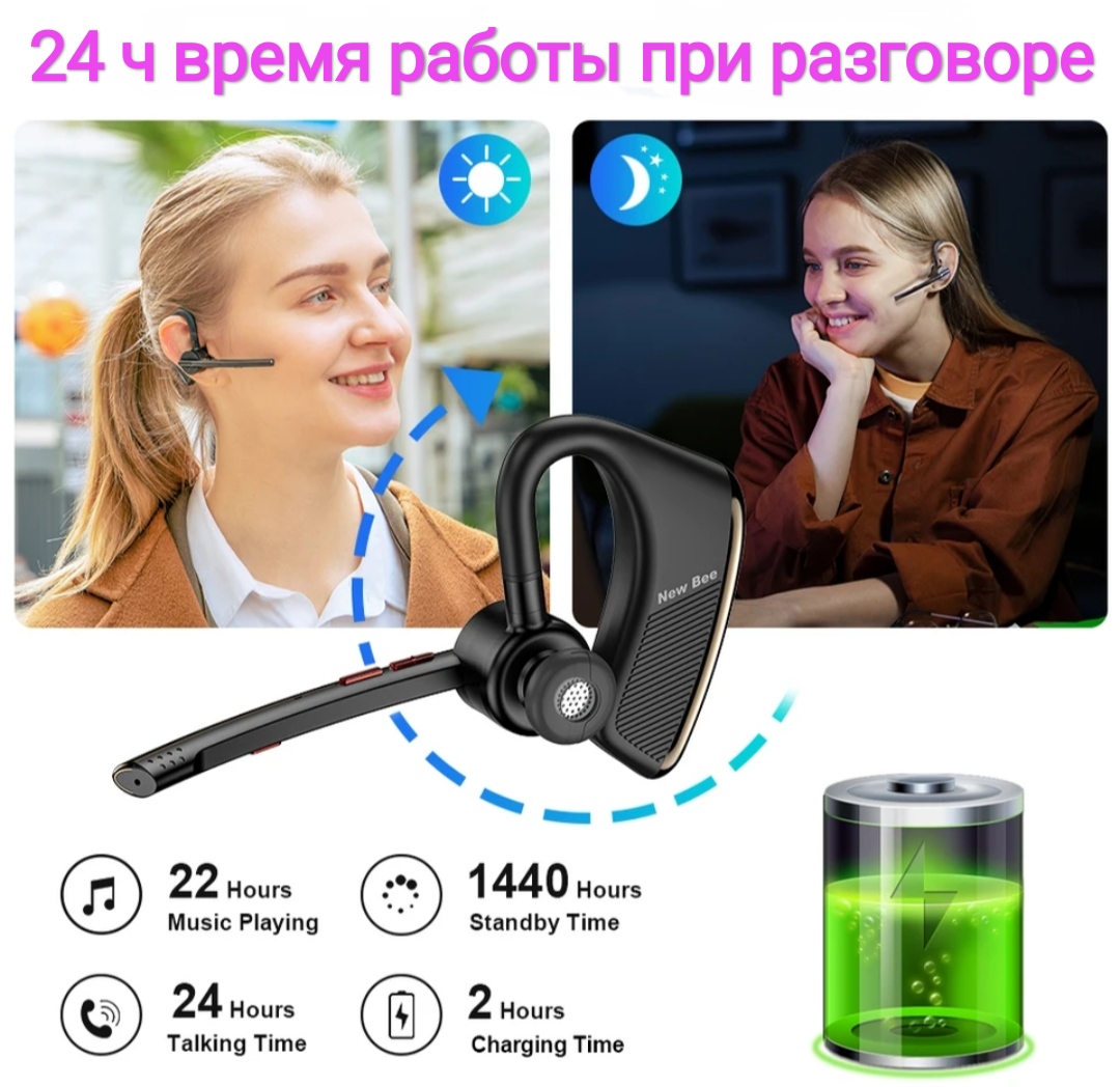 Беспроводная Bluetooth-гарнитура New Bee( М-50) русскоязычная с  шумоподавлением - отзывы покупателей на маркетплейсе Мегамаркет | Артикул:  600014074966