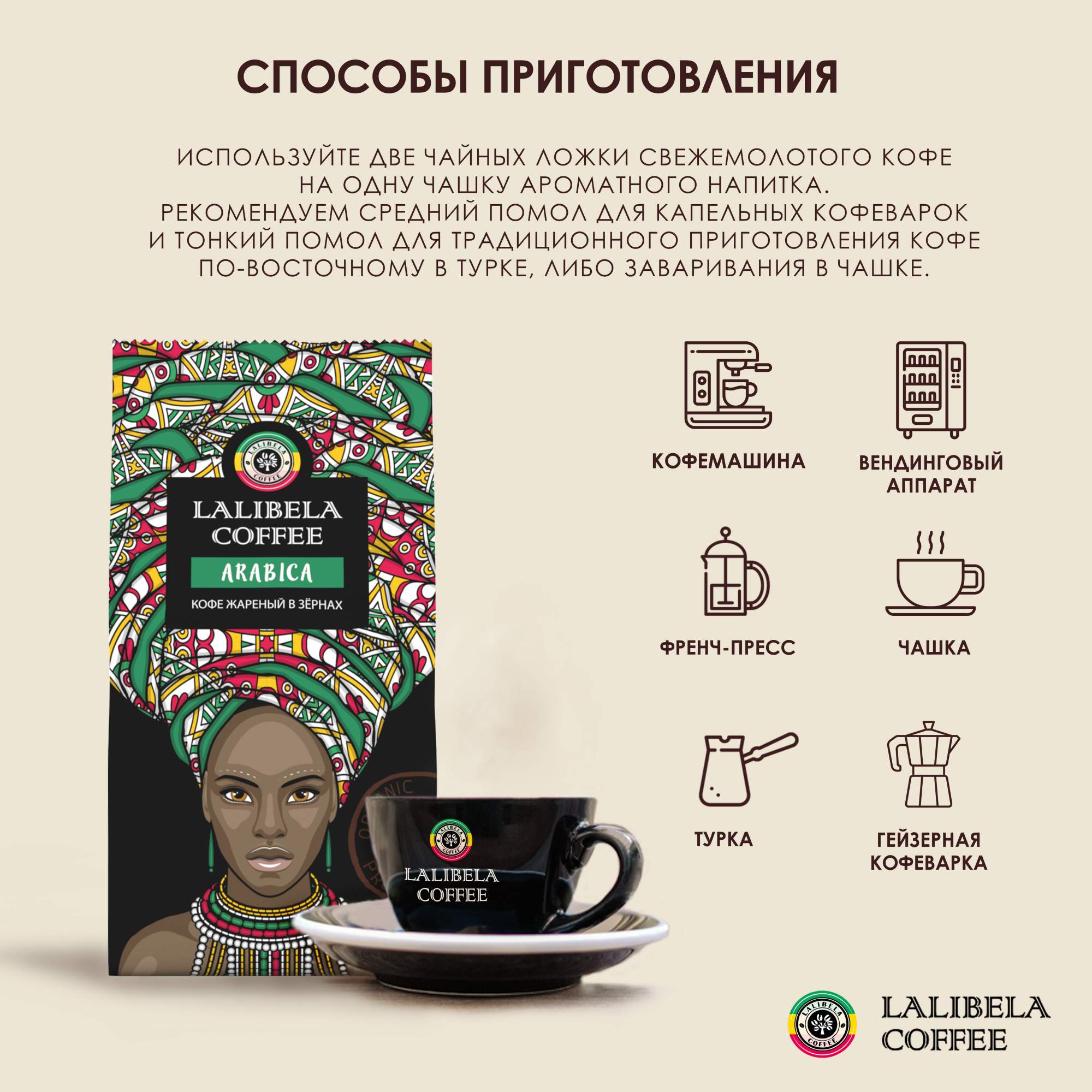 Кофе в зернах LALIBELA COFFEE Arabica арабика 100%, 250 г - отзывы  покупателей на маркетплейсе Мегамаркет | Артикул: 600005620605