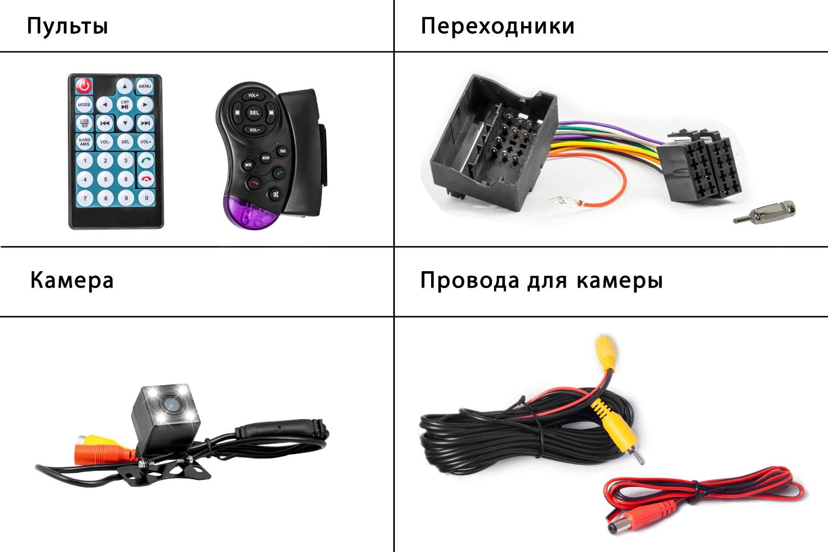 Штатная магнитола Ford Mondeo 2002-2006 (bluetooth, USB) - Dolmax 7W-2D –  купить в Москве, цены в интернет-магазинах на Мегамаркет