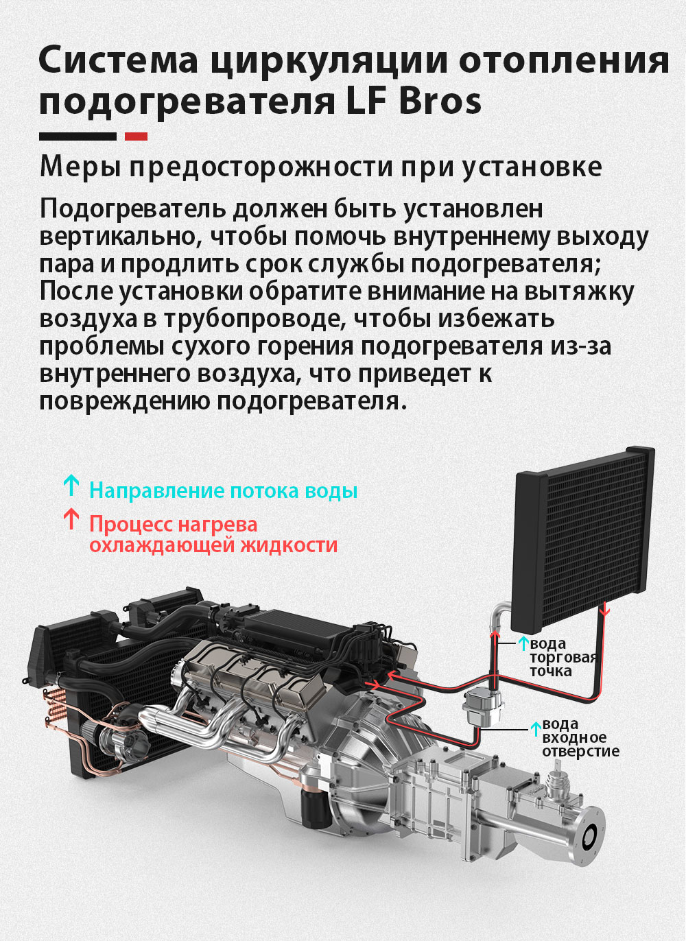 Рассмотрим 2 способа установки подогревателя Лунфэй