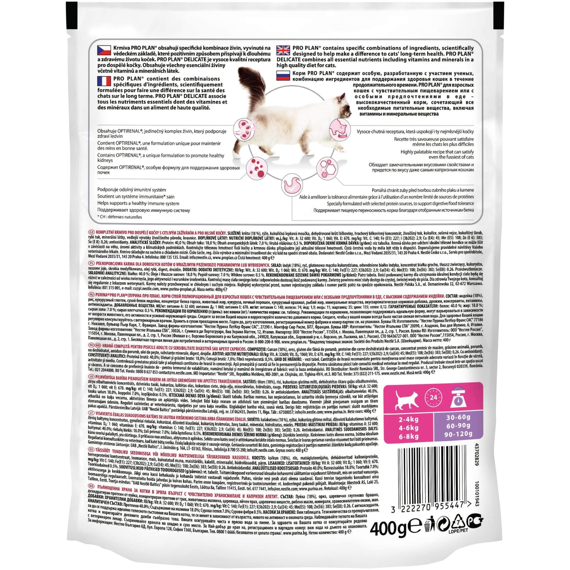 Сухой корм для кошек PRO PLAN Delicate Optirenal, индейка,0,4кг