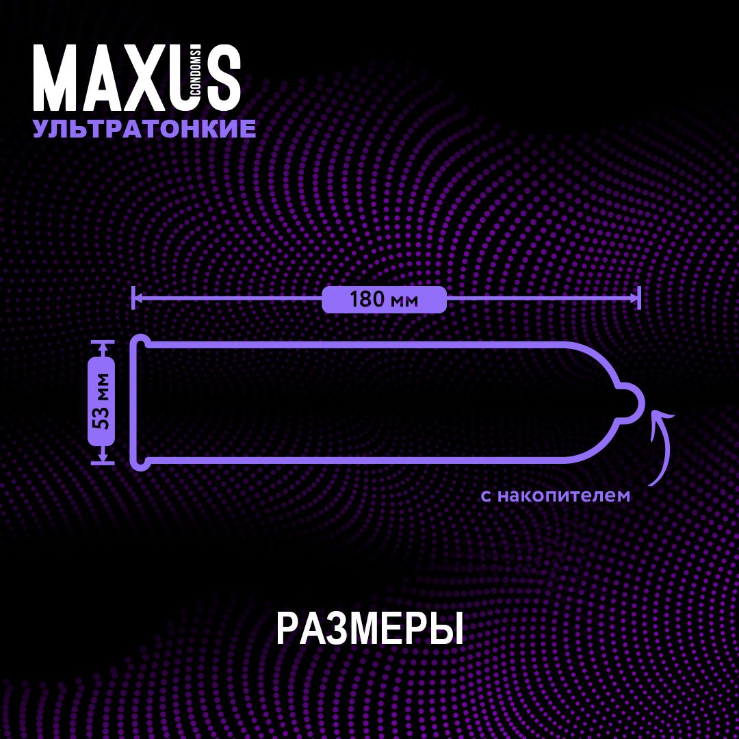 Ультратонкие презервативы в кейсе MAXUS So Much Sex 100 шт. - купить в  интернет-магазинах, цены на Мегамаркет | презервативы MAXUS So Much Sex  Ultra Thin №100